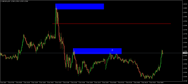 Click to Enlarge

Name: GBPUSD-gM5.png
Size: 9 KB