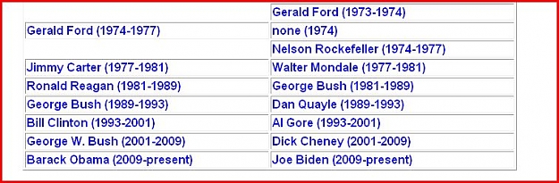 Click to Enlarge

Name: last 7 U.S presidents.JPG
Size: 62 KB