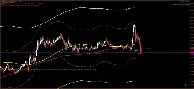 Click to Enlarge

Name: DAX a.jpg
Size: 212 KB