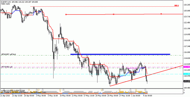 Click to Enlarge

Name: eurjpy.gif
Size: 16 KB