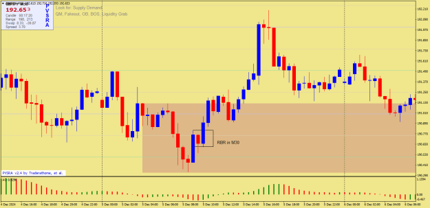Click to Enlarge

Name: gbpjpy-m30-manipulation 3.png
Size: 17 KB