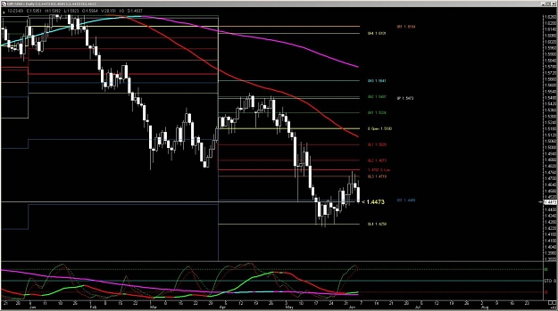 Click to Enlarge

Name: Daily chart.jpg
Size: 126 KB