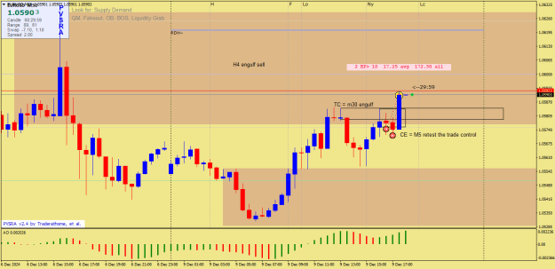 Click to Enlarge

Name: eurusd-m30-failed sell trade.png
Size: 20 KB