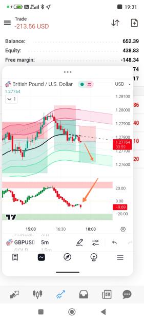 Click to Enlarge

Name: Screenshot_2024-12-09-19-31-01-010_com.tradingview.tradingviewapp-edit.jpg
Size: 494 KB