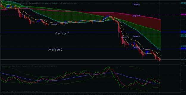 Click to Enlarge

Name: eurusd.gif
Size: 28 KB