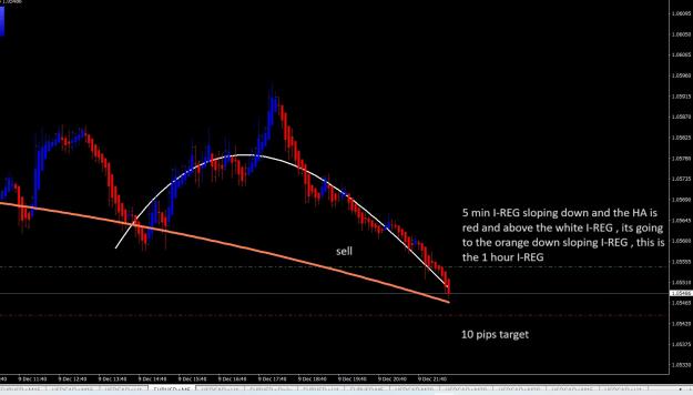 Click to Enlarge

Name: IREG 10.jpg
Size: 200 KB