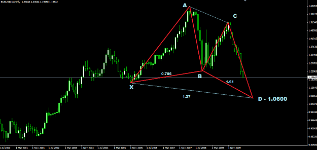 Click to Enlarge

Name: harmonic.png
Size: 31 KB