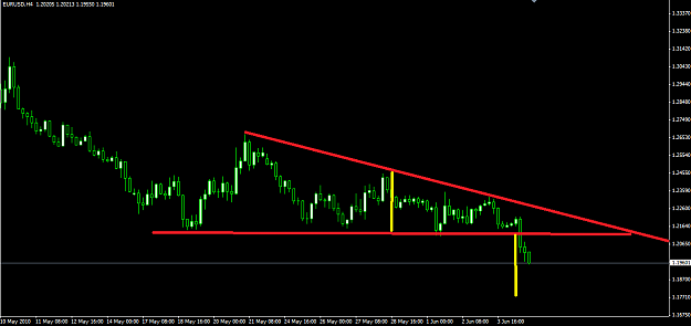 Click to Enlarge

Name: eur.png
Size: 26 KB