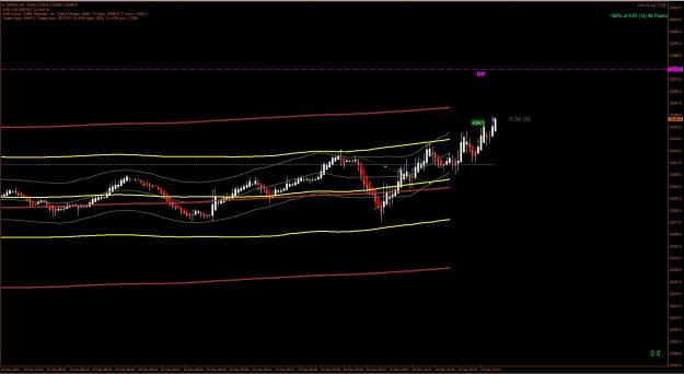 Click to Enlarge

Name: DAX m1.jpg
Size: 198 KB