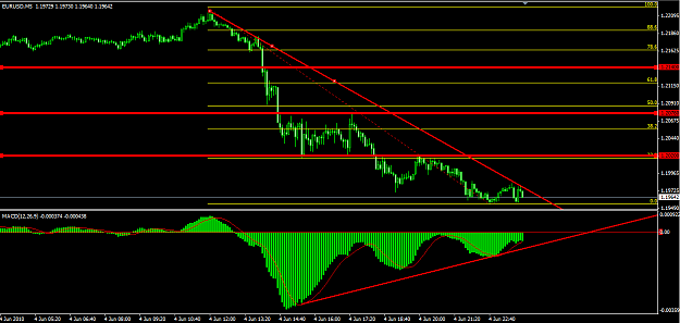 Click to Enlarge

Name: div.png
Size: 32 KB