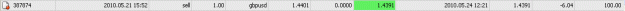 Click to Enlarge

Name: longtimetrade.gif
Size: 2 KB