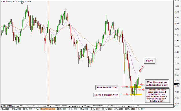Click to Enlarge

Name: chfjpy.png
Size: 41 KB