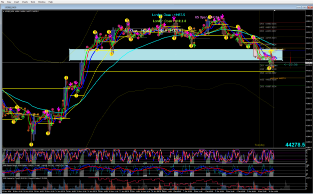 Click to Enlarge

Name: DOW M30 dessions 01  2024-12-10_220644.png
Size: 103 KB