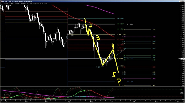 Click to Enlarge

Name: Daily chart.jpg
Size: 131 KB