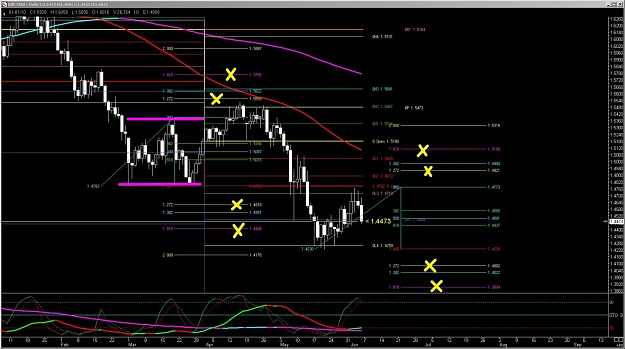 Click to Enlarge

Name: Daily chart.jpg
Size: 142 KB