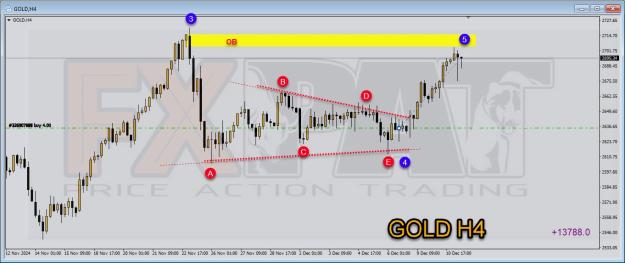 Click to Enlarge

Name: gold 050.jpg
Size: 117 KB