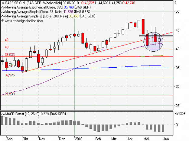 Click to Enlarge

Name: basf2.png
Size: 14 KB