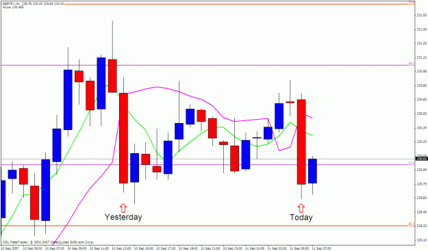 Click to Enlarge

Name: gbpjpy 1h.gif
Size: 23 KB