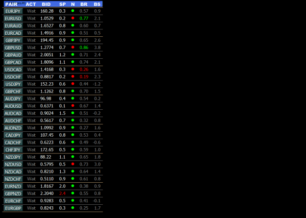 Click to Enlarge

Name: Dashboard_Strength_Suffix_V1.png
Size: 20 KB