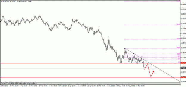 Click to Enlarge

Name: eu4p.gif
Size: 16 KB