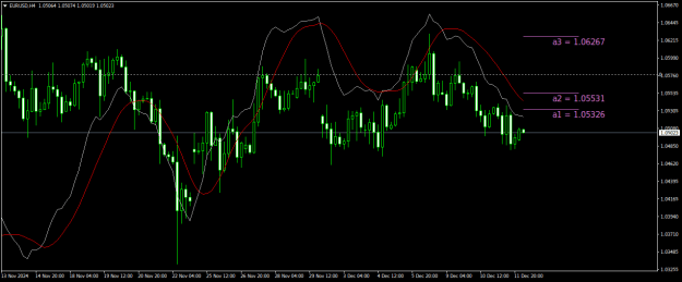 Click to Enlarge

Name: EURUSDH4.png
Size: 18 KB