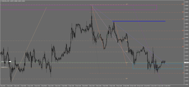 Click to Enlarge

Name: eurusd 241.png
Size: 26 KB