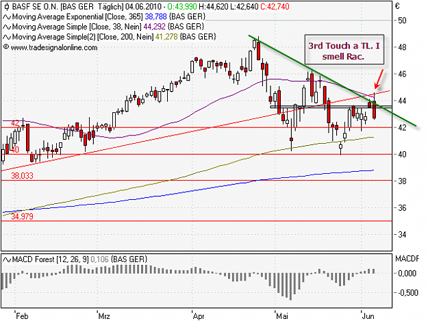 Click to Enlarge

Name: basf.png
Size: 24 KB