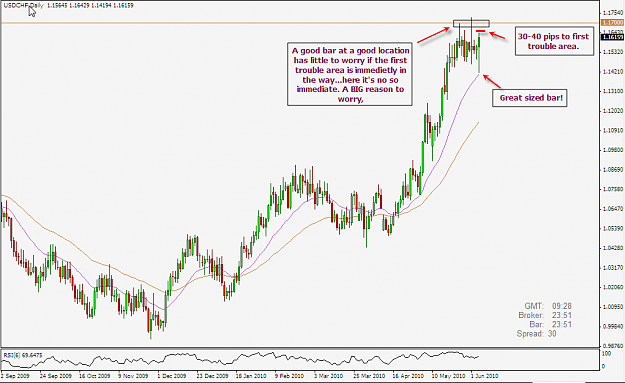 Click to Enlarge

Name: usdchf daily.png
Size: 40 KB