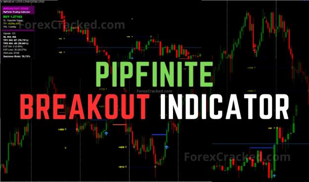 Click to Enlarge

Name: PipFinite-Breakout-Indicator-FREE-Download-ForexCracked.com_.jpg
Size: 186 KB