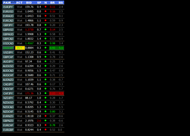 Click to Enlarge

Name: EURUSD.proM1.png
Size: 20 KB
