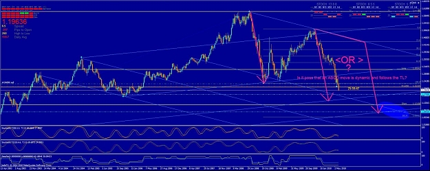 Click to Enlarge

Name: weekly view.jpg
Size: 142 KB