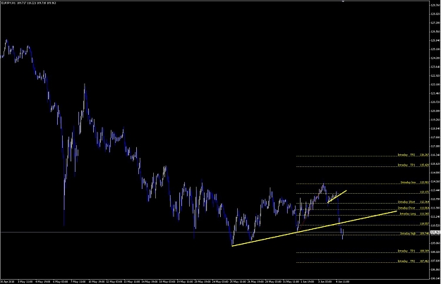Click to Enlarge

Name: EURJPY.jpg
Size: 98 KB