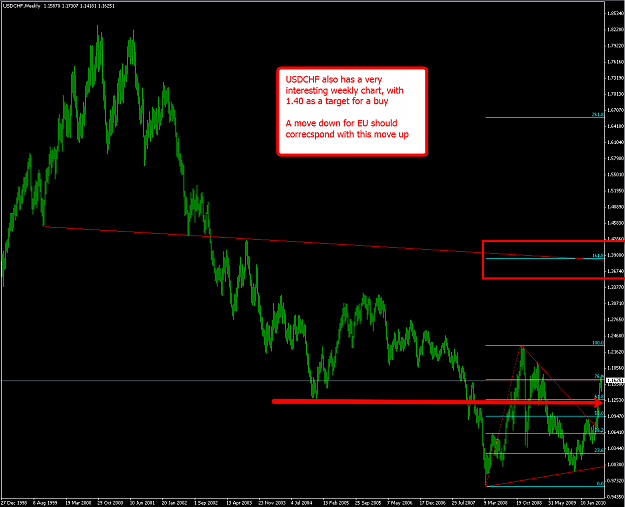 Click to Enlarge

Name: 2010-06-06_0634USDCHF.png
Size: 70 KB