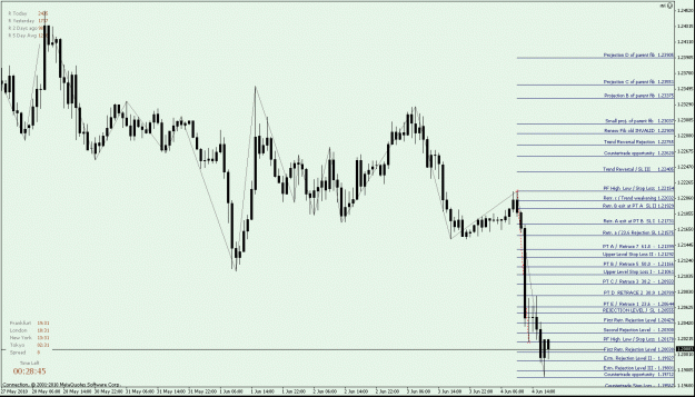 Click to Enlarge

Name: P.2 EURUSD H1 - LIVE down fib - whenever a zig will appear - the fib is sealed, and adjust your .gif
Size: 28 KB