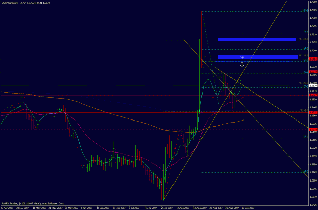 Click to Enlarge

Name: euraud_110908_pb.gif
Size: 24 KB