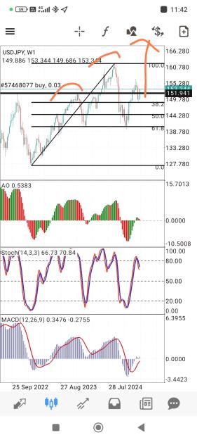 Click to Enlarge

Name: Screenshot_2024-12-13-11-42-23-847_net.metaquotes.metatrader4-edit.jpg
Size: 647 KB