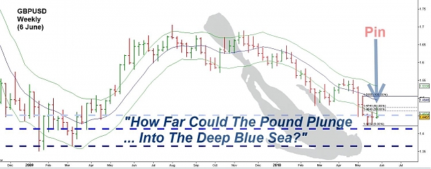 Click to Enlarge

Name: pound plunge.jpg
Size: 105 KB