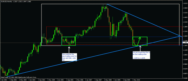 Click to Enlarge

Name: euro.gif
Size: 20 KB