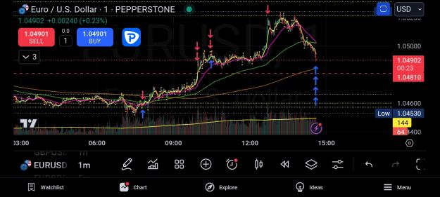 Click to Enlarge

Name: Screenshot_20241213_143637_TradingView.jpg
Size: 448 KB