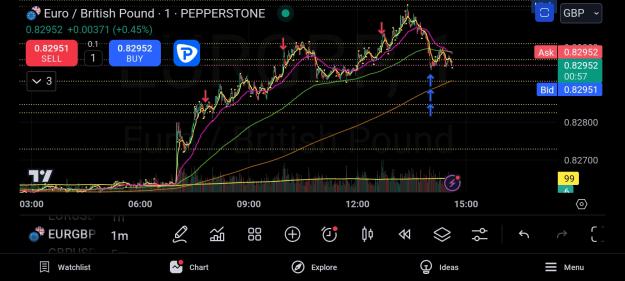 Click to Enlarge

Name: Screenshot_20241213_143703_TradingView.jpg
Size: 464 KB