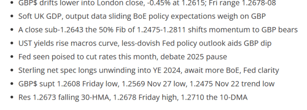 Click to Enlarge

Name: dec 13 gbpusd.PNG
Size: 23 KB