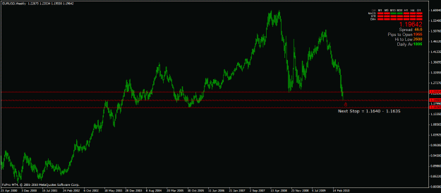 Click to Enlarge

Name: eurusd-h4.gif
Size: 21 KB