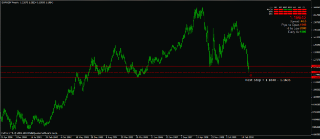 Click to Enlarge

Name: eurusd-h4.gif
Size: 21 KB