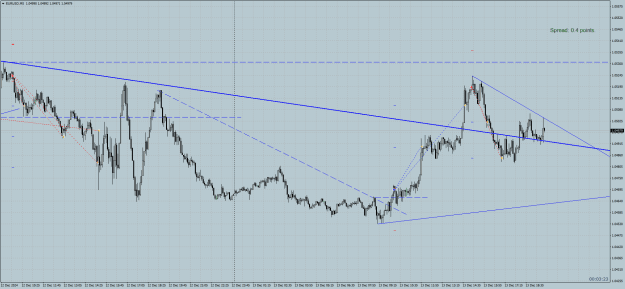 Click to Enlarge

Name: EURUSDM5.png
Size: 30 KB