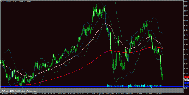 Click to Enlarge

Name: eurw.gif
Size: 32 KB