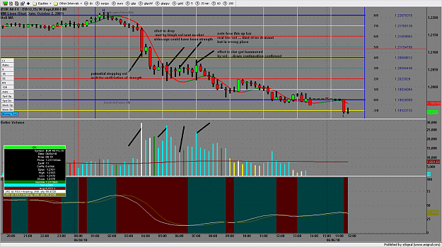 Click to Enlarge

Name: chart2290.png
Size: 204 KB