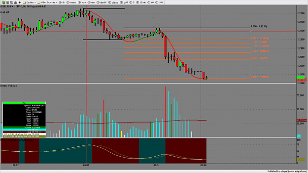 Click to Enlarge

Name: chart2292.png
Size: 140 KB