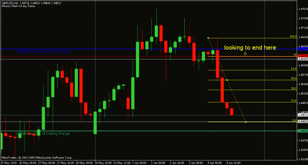 Click to Enlarge

Name: pound 4 hr sl.gif
Size: 17 KB