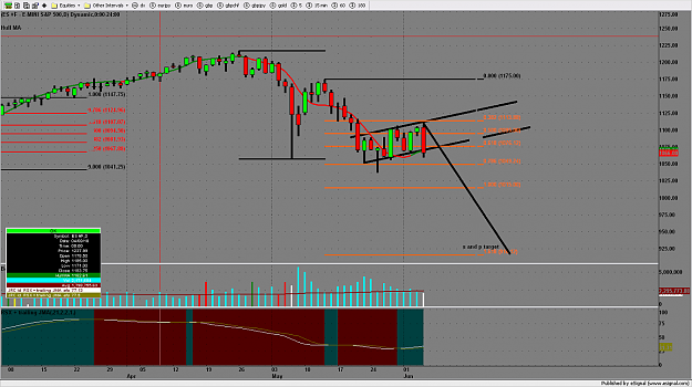 Click to Enlarge

Name: chart2293.png
Size: 171 KB