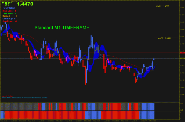 Click to Enlarge

Name: standard m1 tf.gif
Size: 31 KB